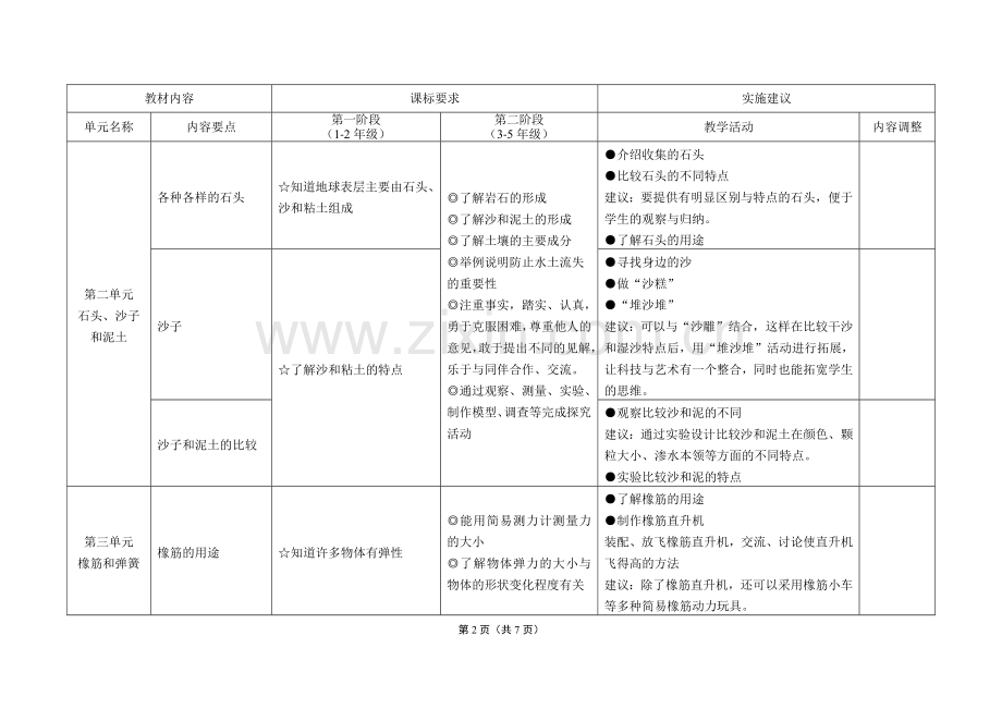 小学自然一年级第二学期.doc_第2页