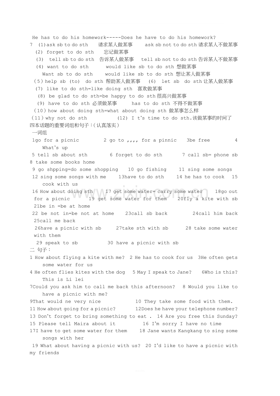 仁爱英语七年级Unit4-topic-2-知识点.doc_第2页