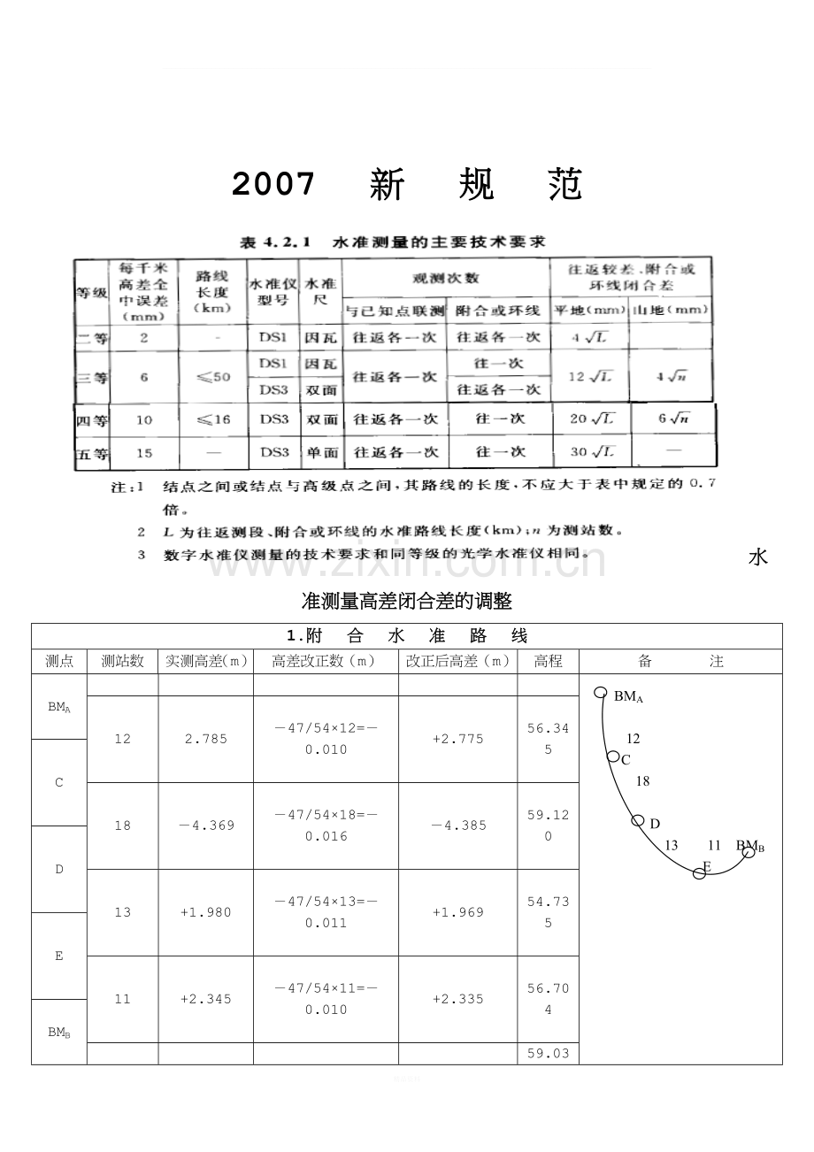 水准测量高差闭合差的调整.doc_第1页
