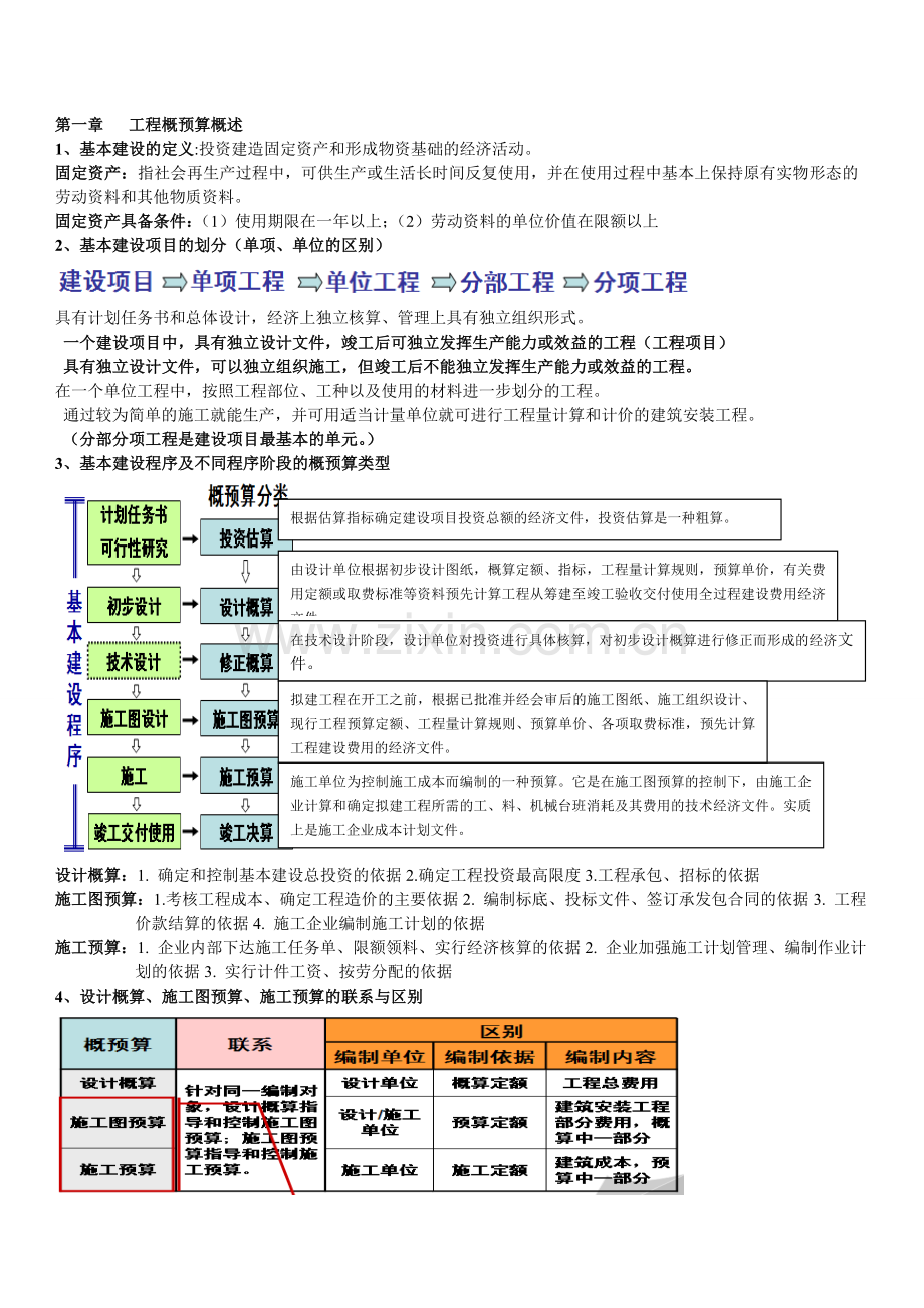环境工程概预算.doc_第1页