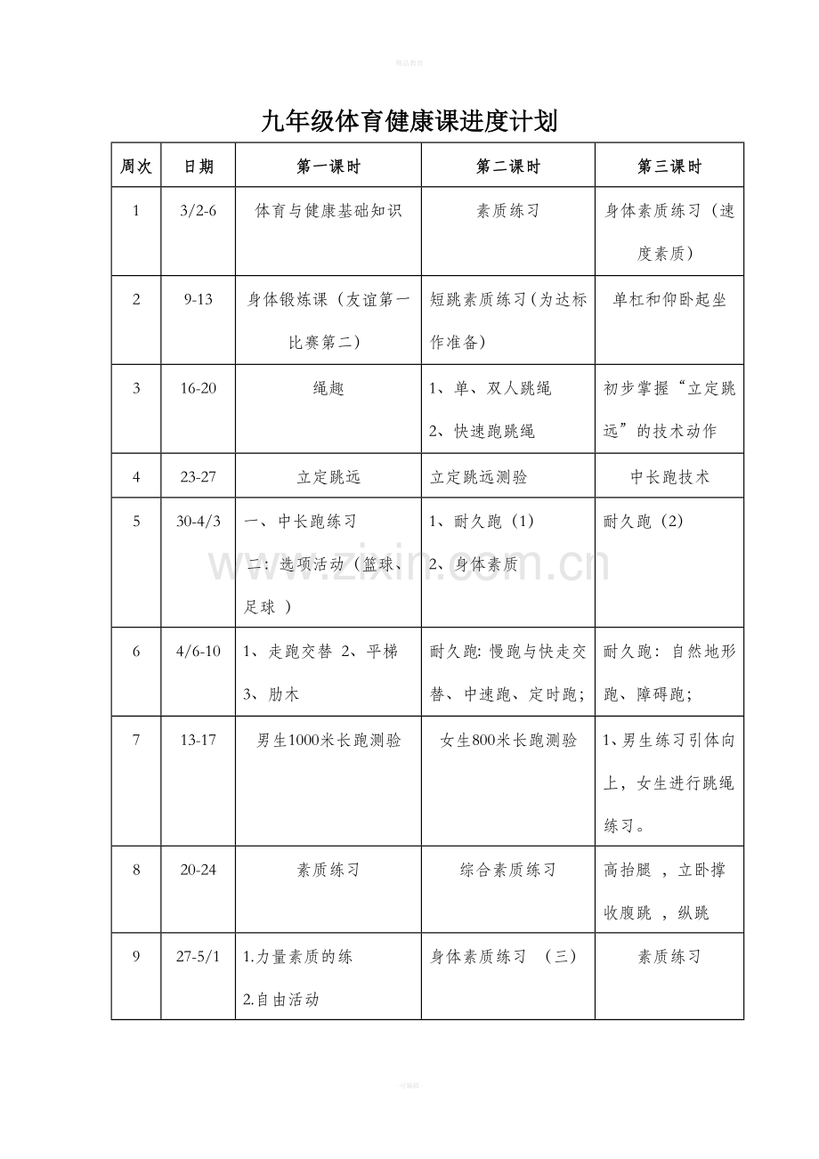 初三体育教案(2).doc_第1页