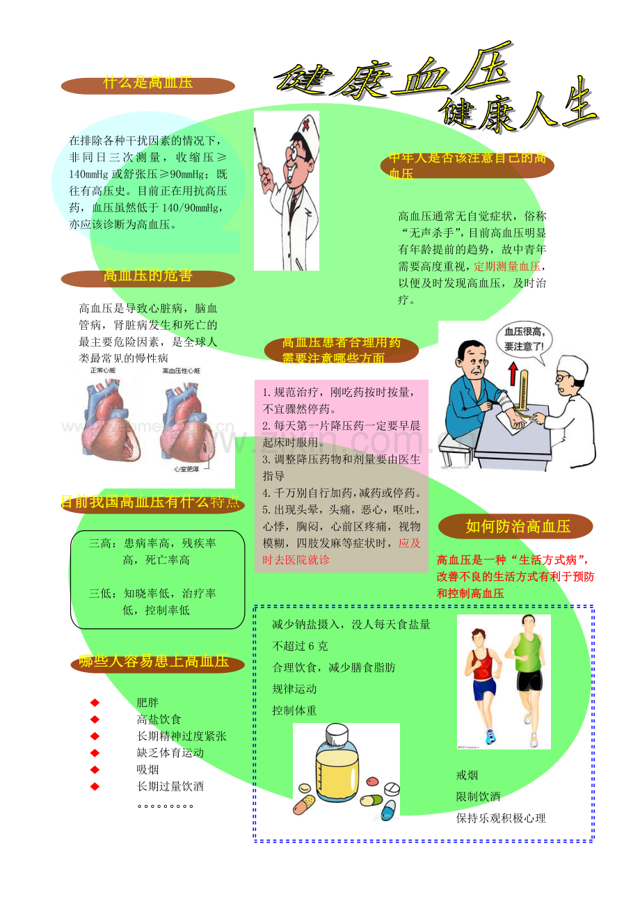 高血压海报.doc_第1页