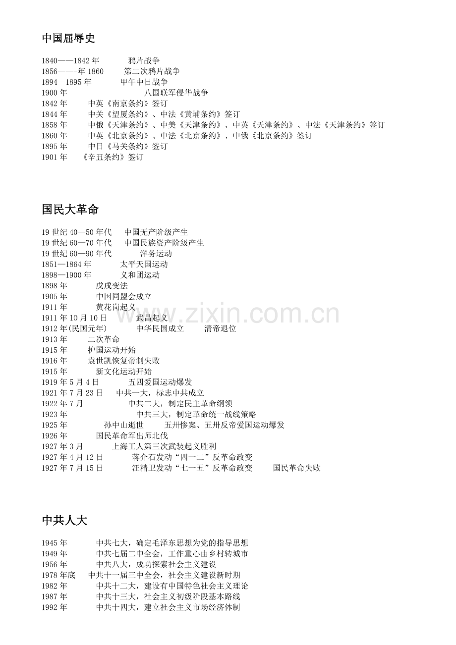 高中历史事件时间表(已整理).doc_第1页