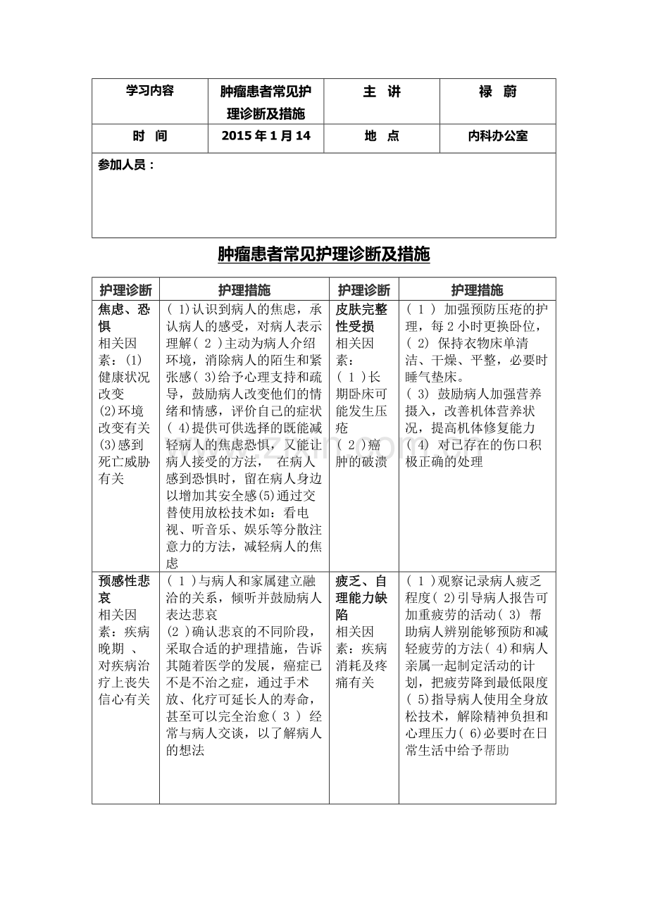 肿瘤患者常见护理诊断及措施.doc_第1页