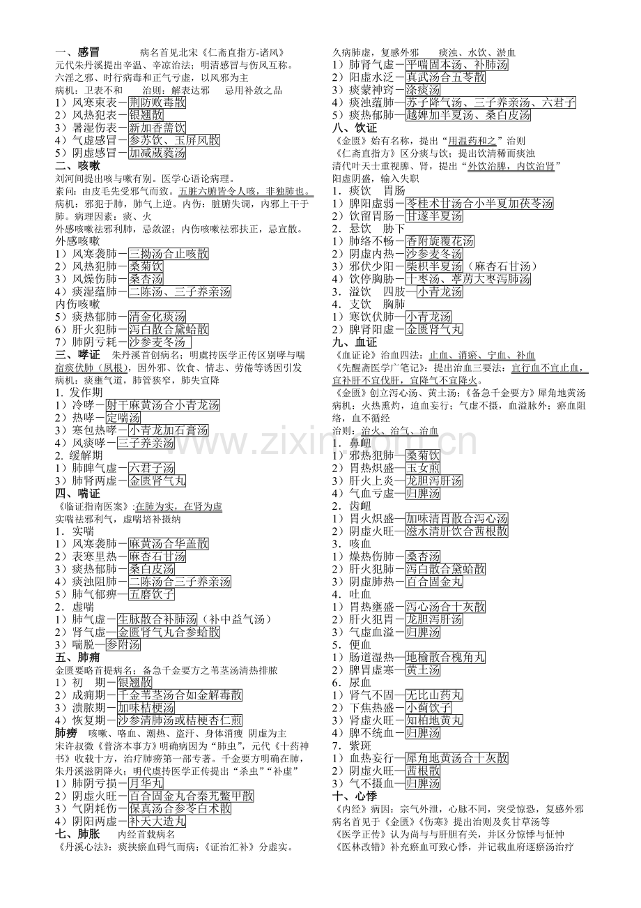 中医内科学整理笔记方便背诵版.doc_第1页