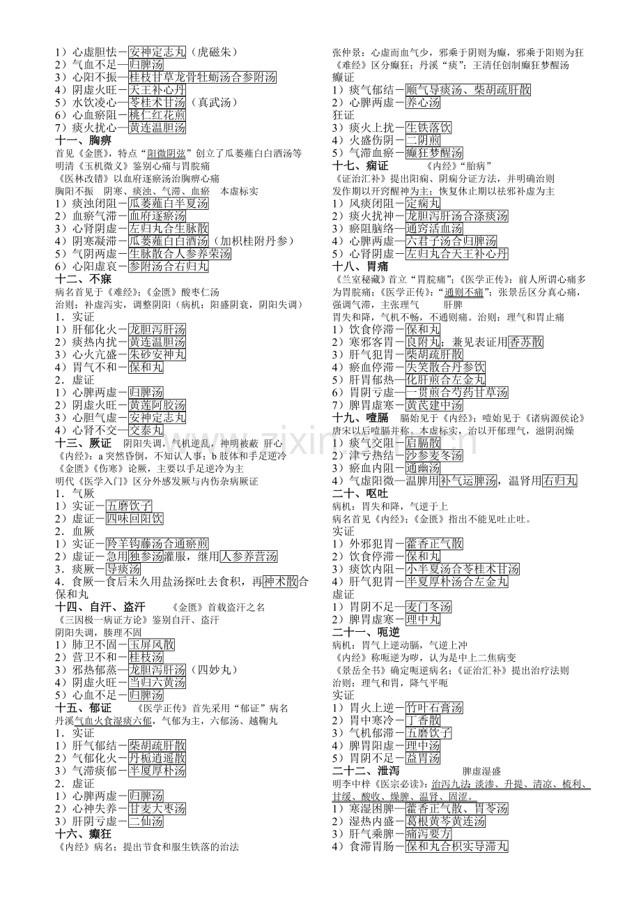 中医内科学整理笔记方便背诵版.doc_第2页