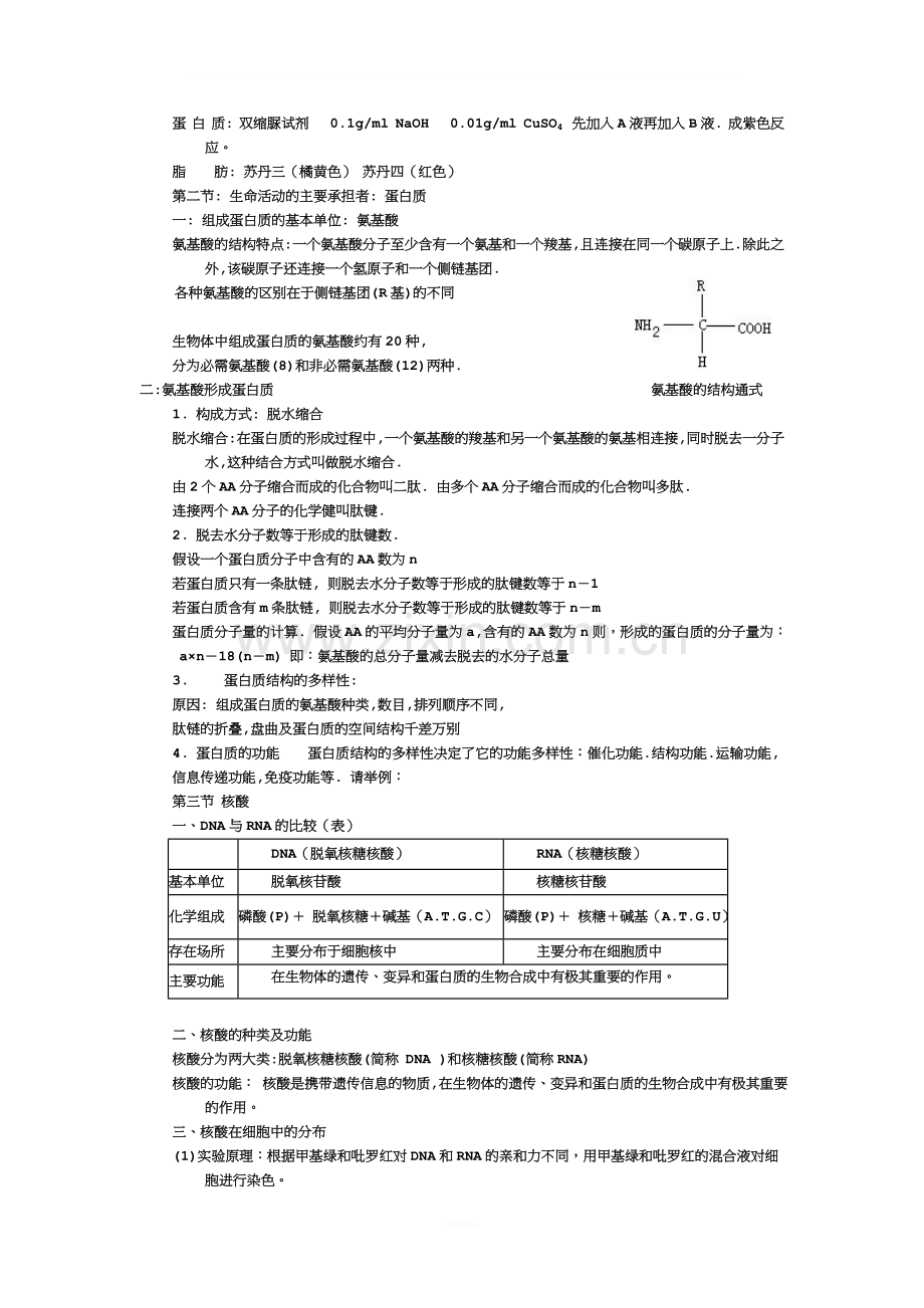 高一生物必修一复习提纲资料.doc_第2页
