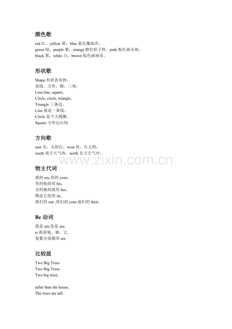 小学英语chant集锦..doc_第2页