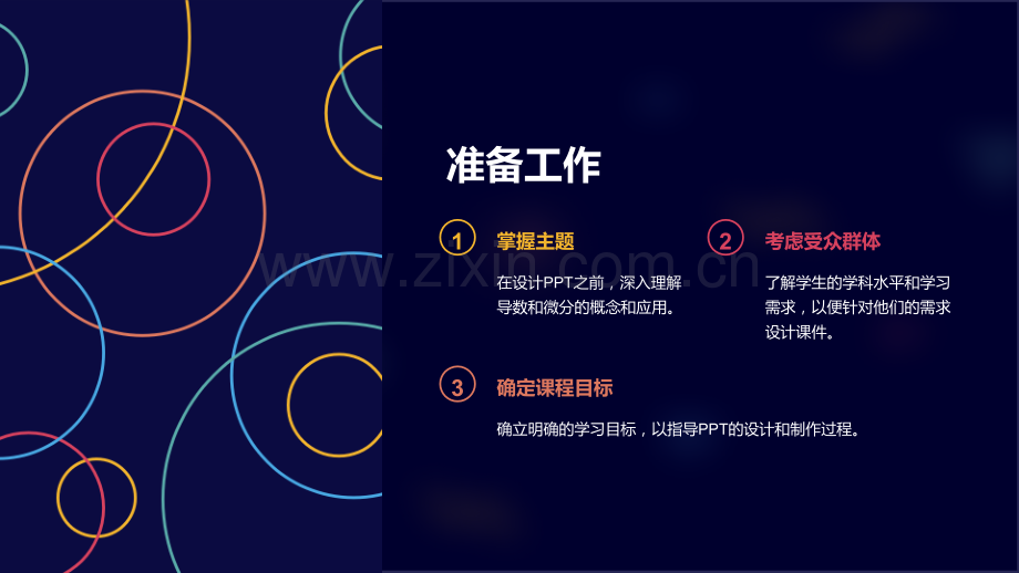 《高中数学课件：导数和微分》.ppt_第2页