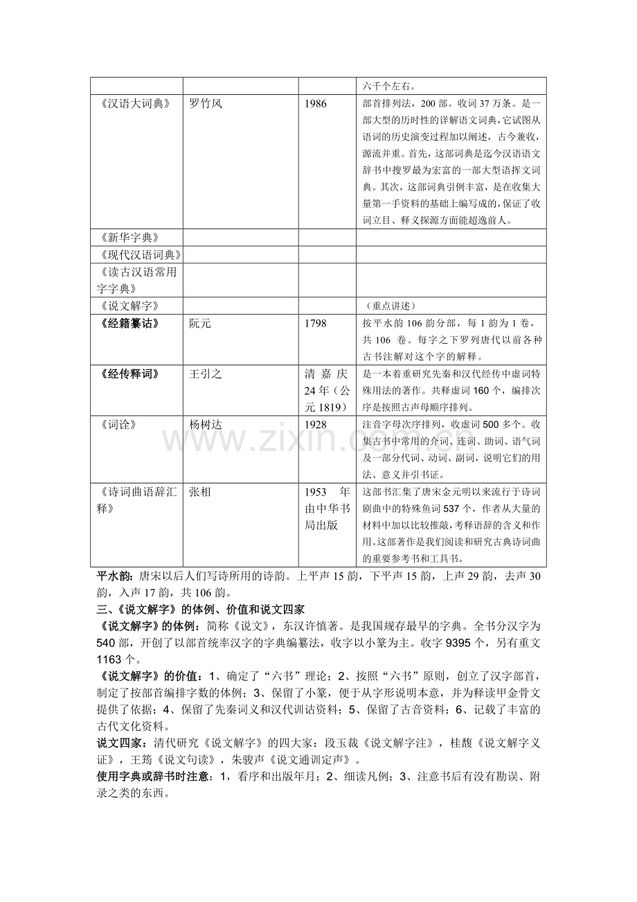 -古代汉语通论知识整理.doc_第2页