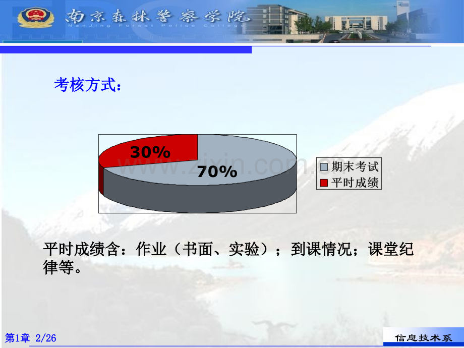 网络安全讲义第1章PPT课件.ppt_第2页