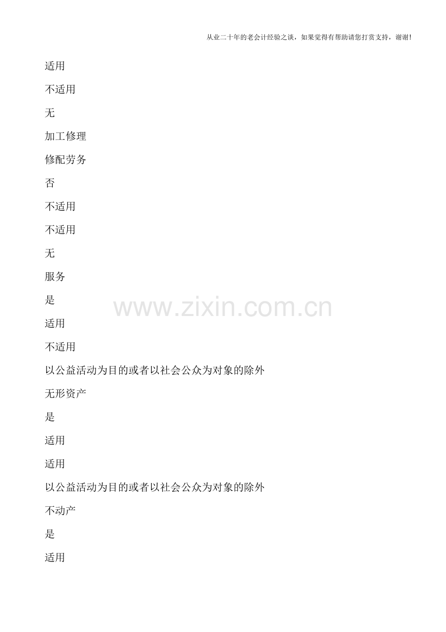 增值税视同销售总结.doc_第2页