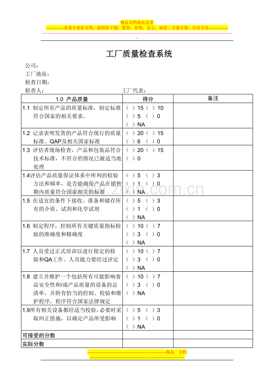 食品厂的工厂质量检查表.docx_第1页