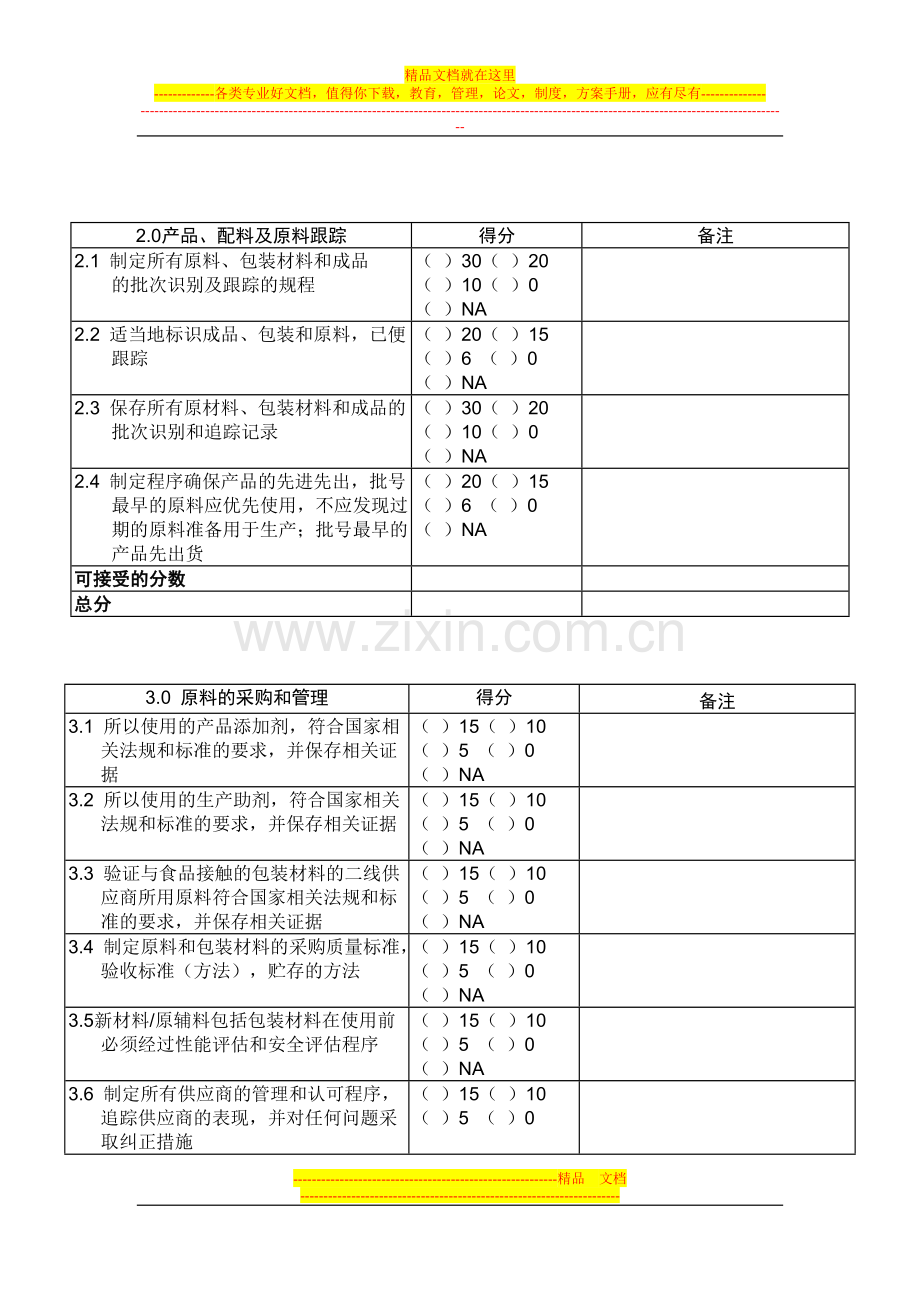 食品厂的工厂质量检查表.docx_第2页