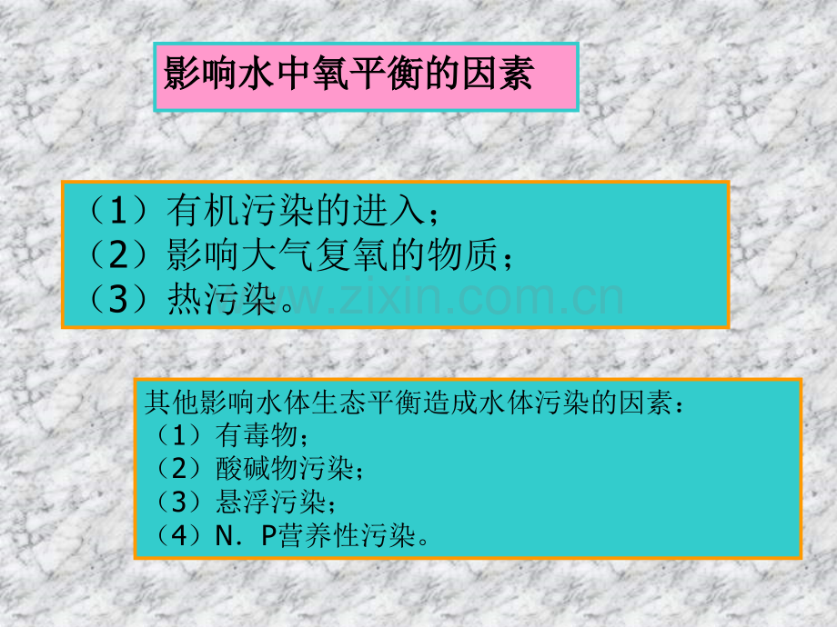 水污染控制原理与技术第二章PPT课件.ppt_第2页