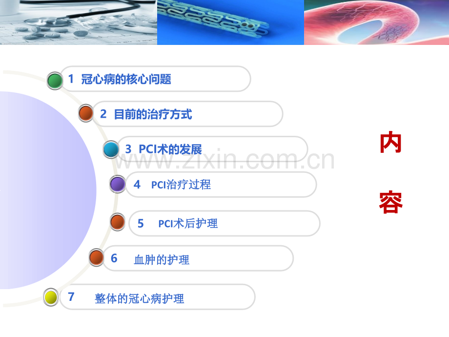 冠心病行pci治疗术.ppt_第2页