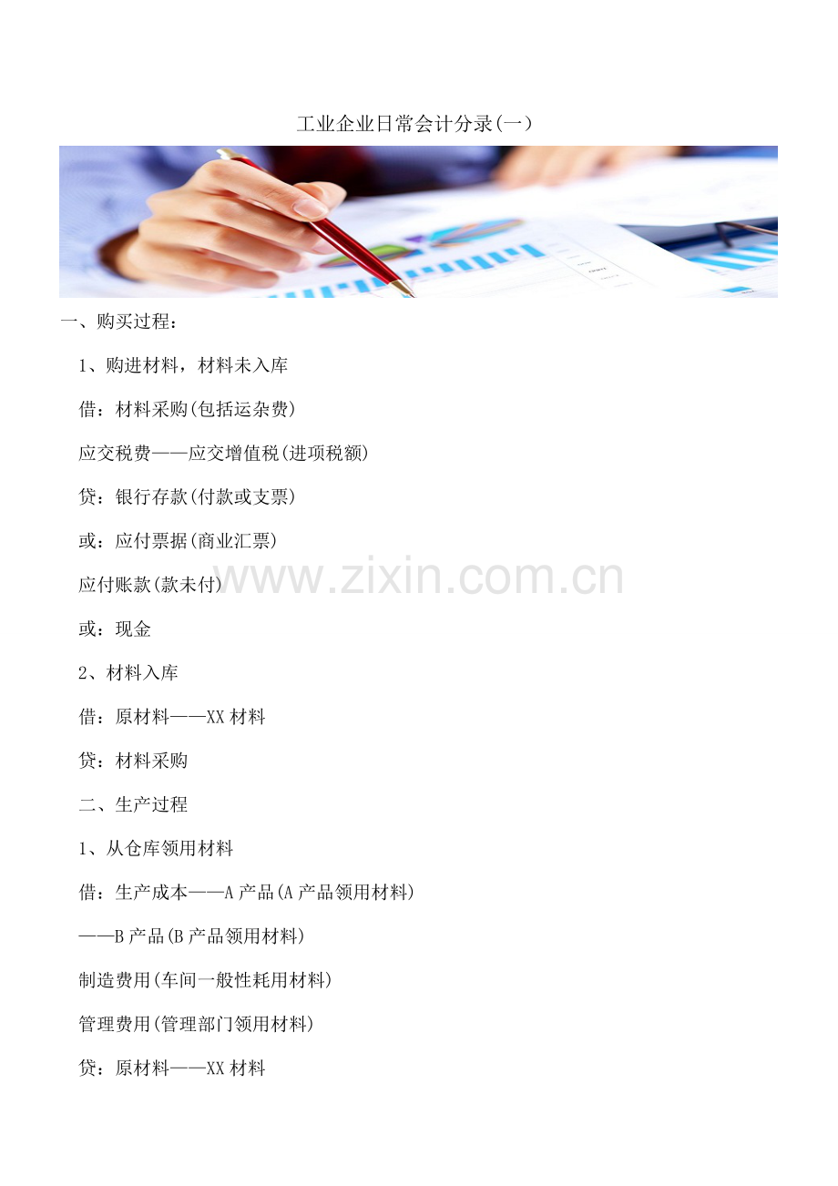 工业企业日常会计分录(一).doc_第1页
