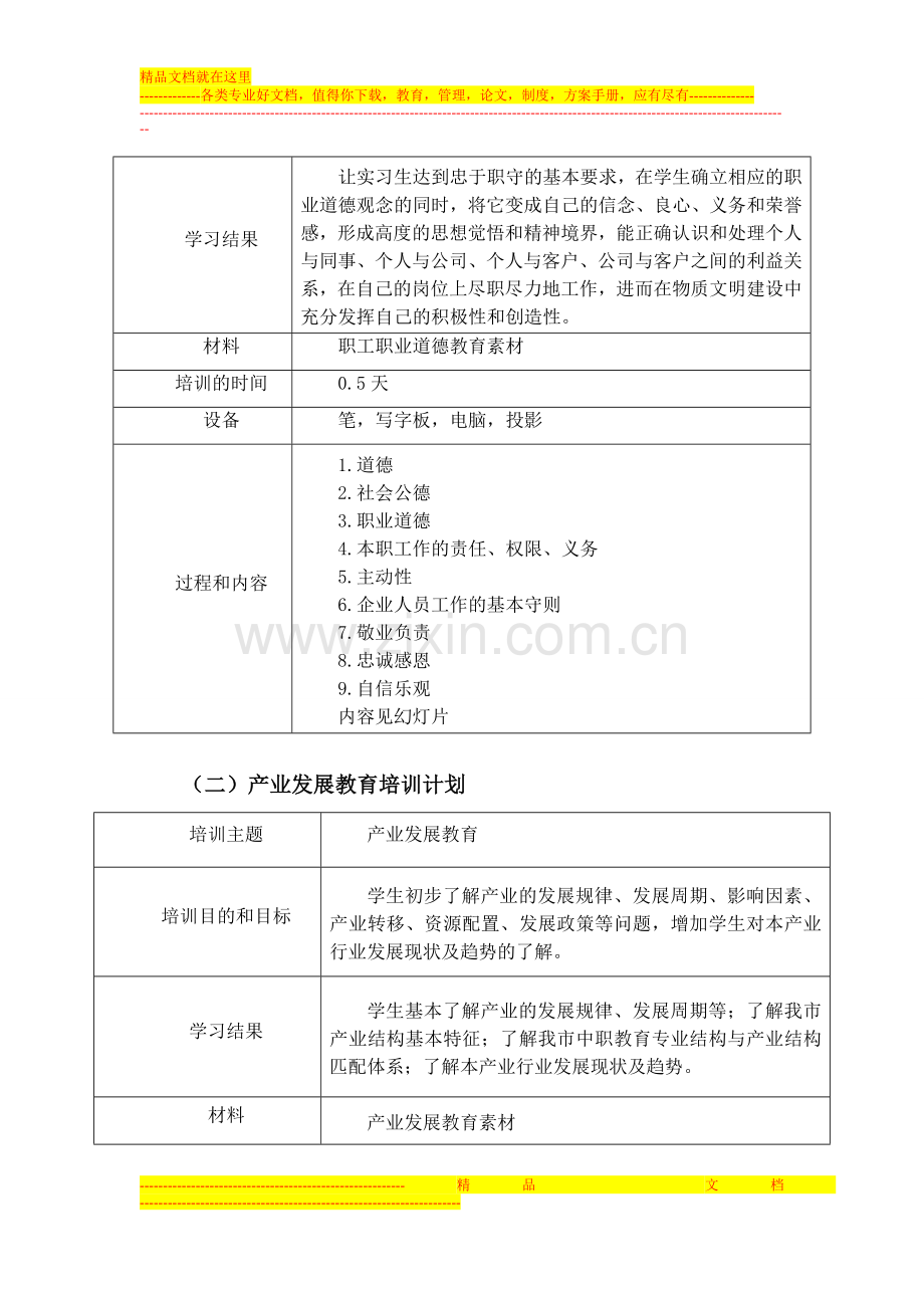 酒店服务与管理专业上岗前培训计划.doc_第2页
