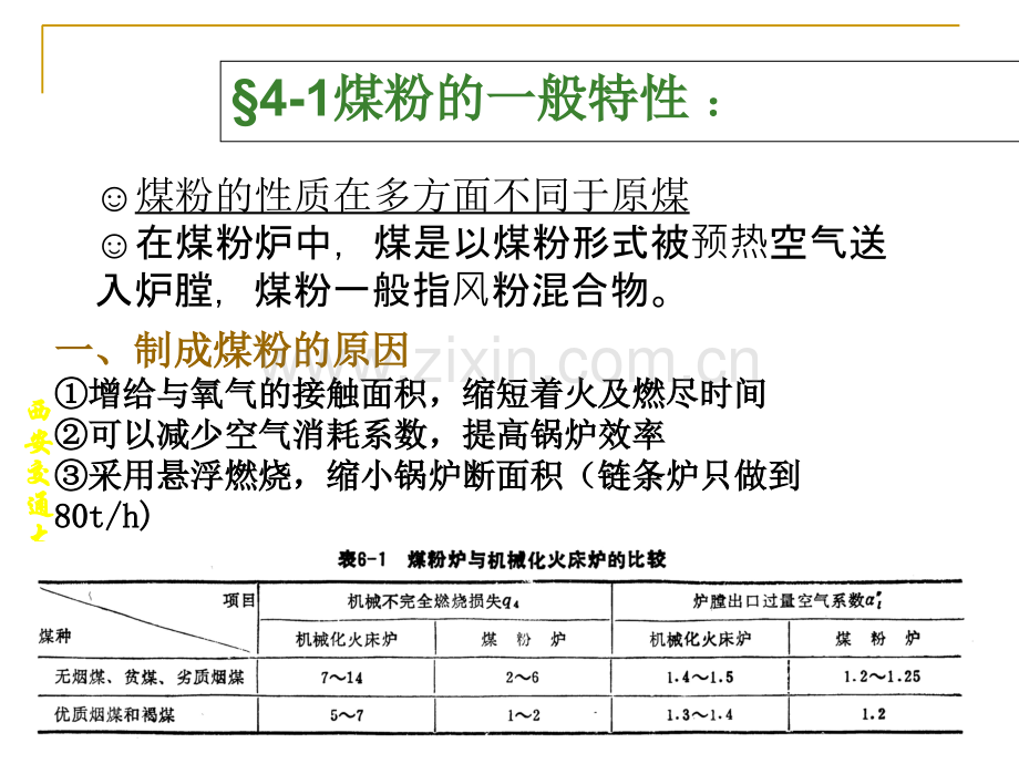 wzb锅炉原理4.ppt_第2页