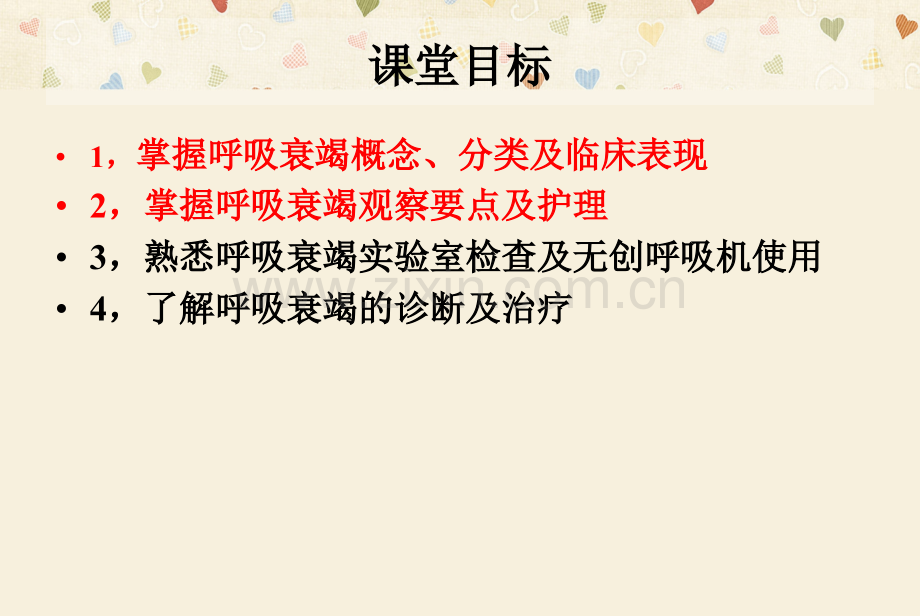 呼衰ards肺癌.ppt_第2页