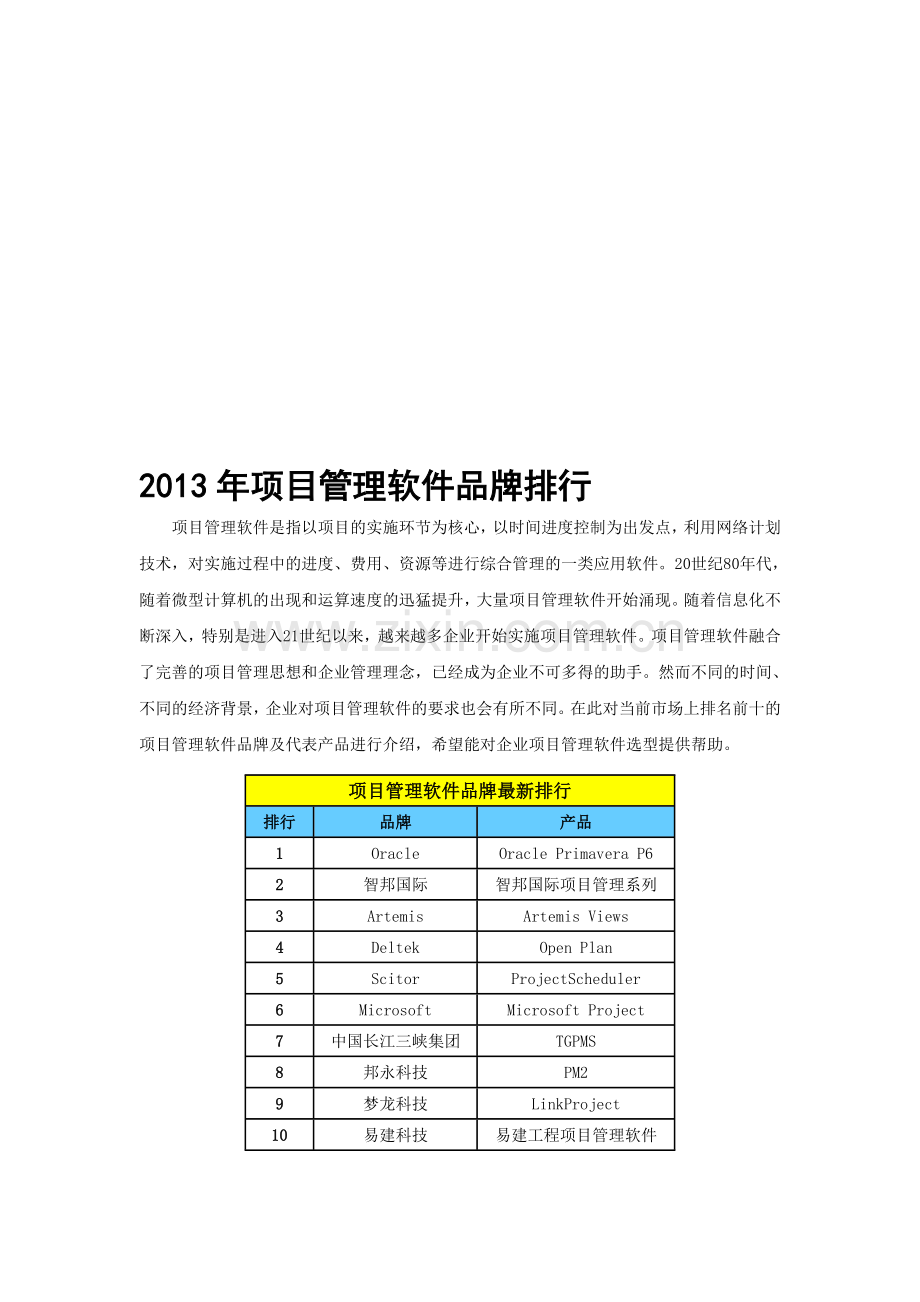 2013年项目管理软件品牌排行.doc_第1页