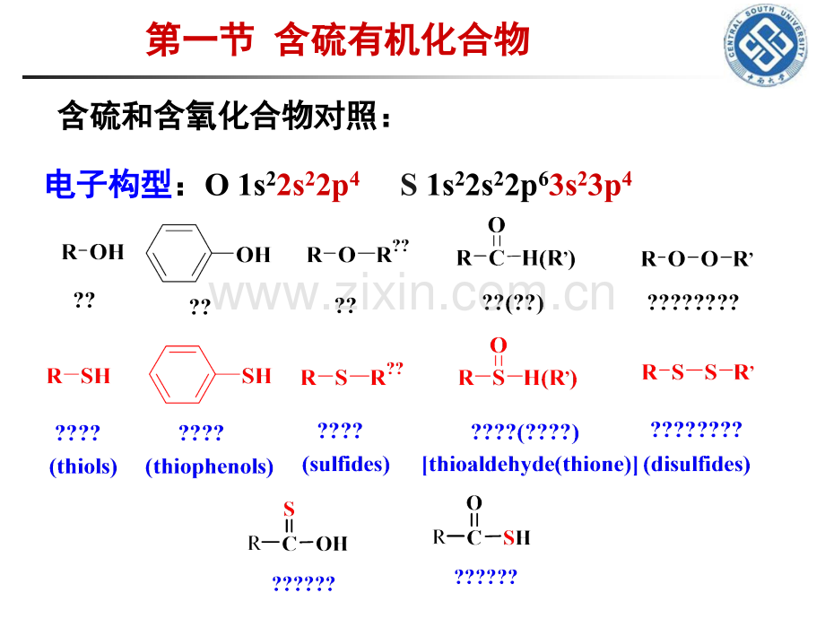 第15章--含硫、磷和砷有机化合物.ppt_第2页