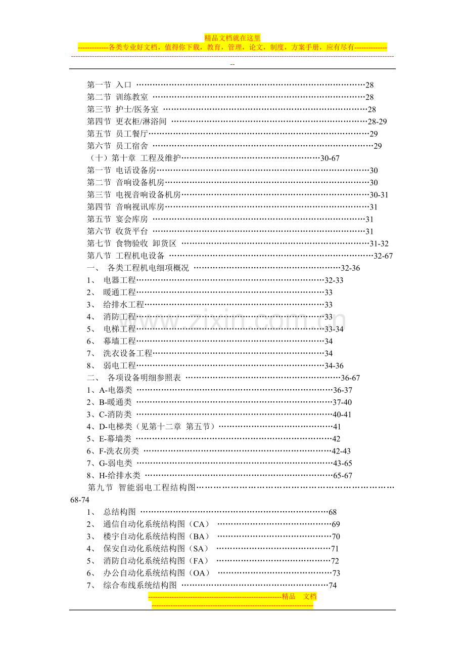 国际星级酒店筹备标准目录.doc_第2页
