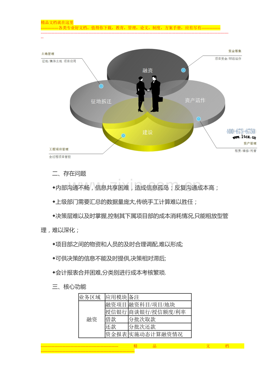 城投建设公司工程项目管理解决方案.doc_第2页