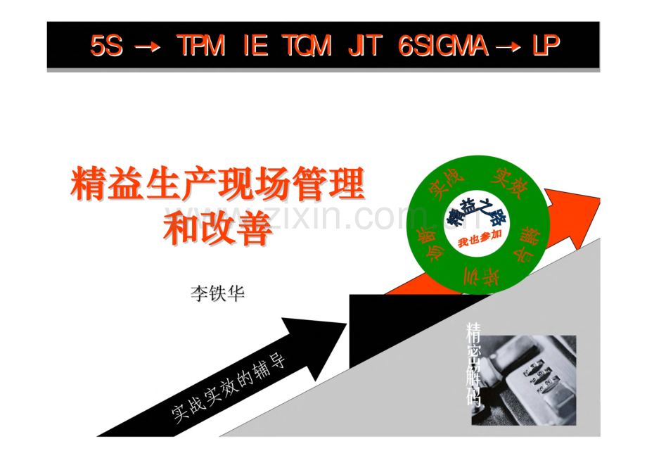 精益生产现场管理和改善整体方案.pdf_第1页