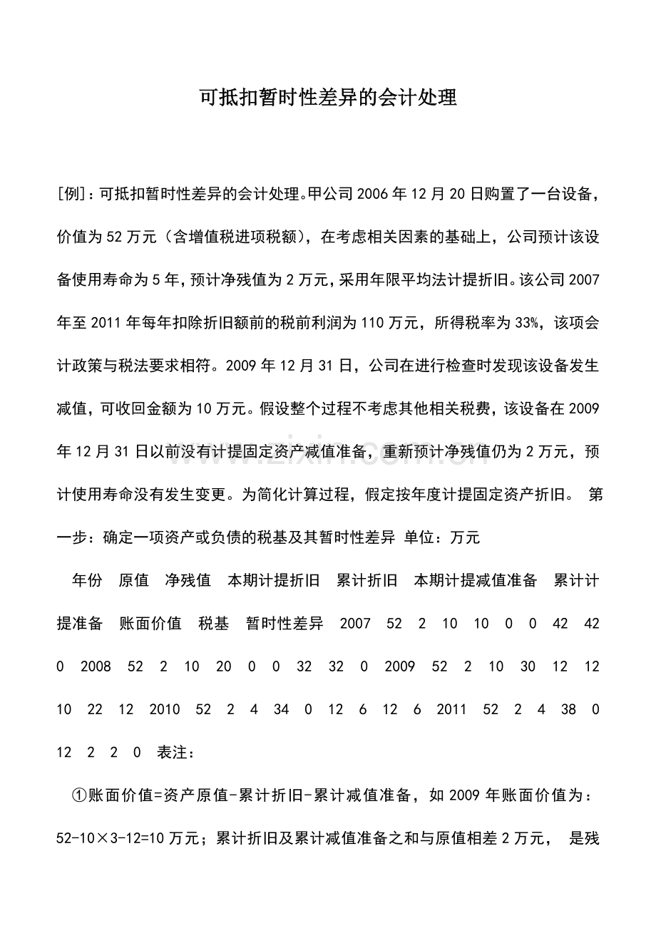 会计实务：可抵扣暂时性差异的会计处理.doc_第1页