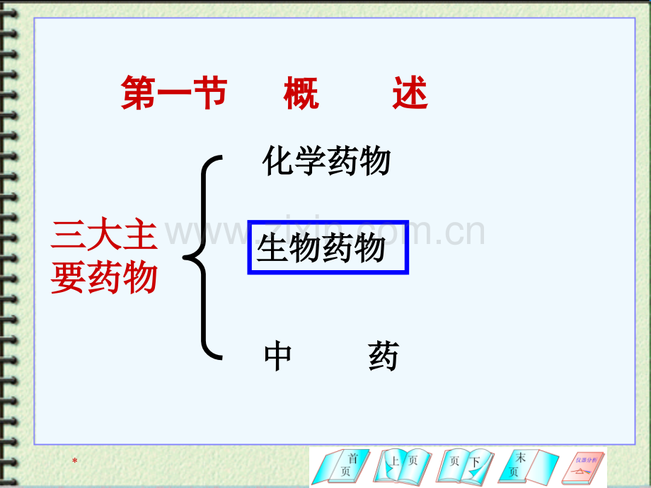 第十三章生物制品PPT课件.ppt_第2页