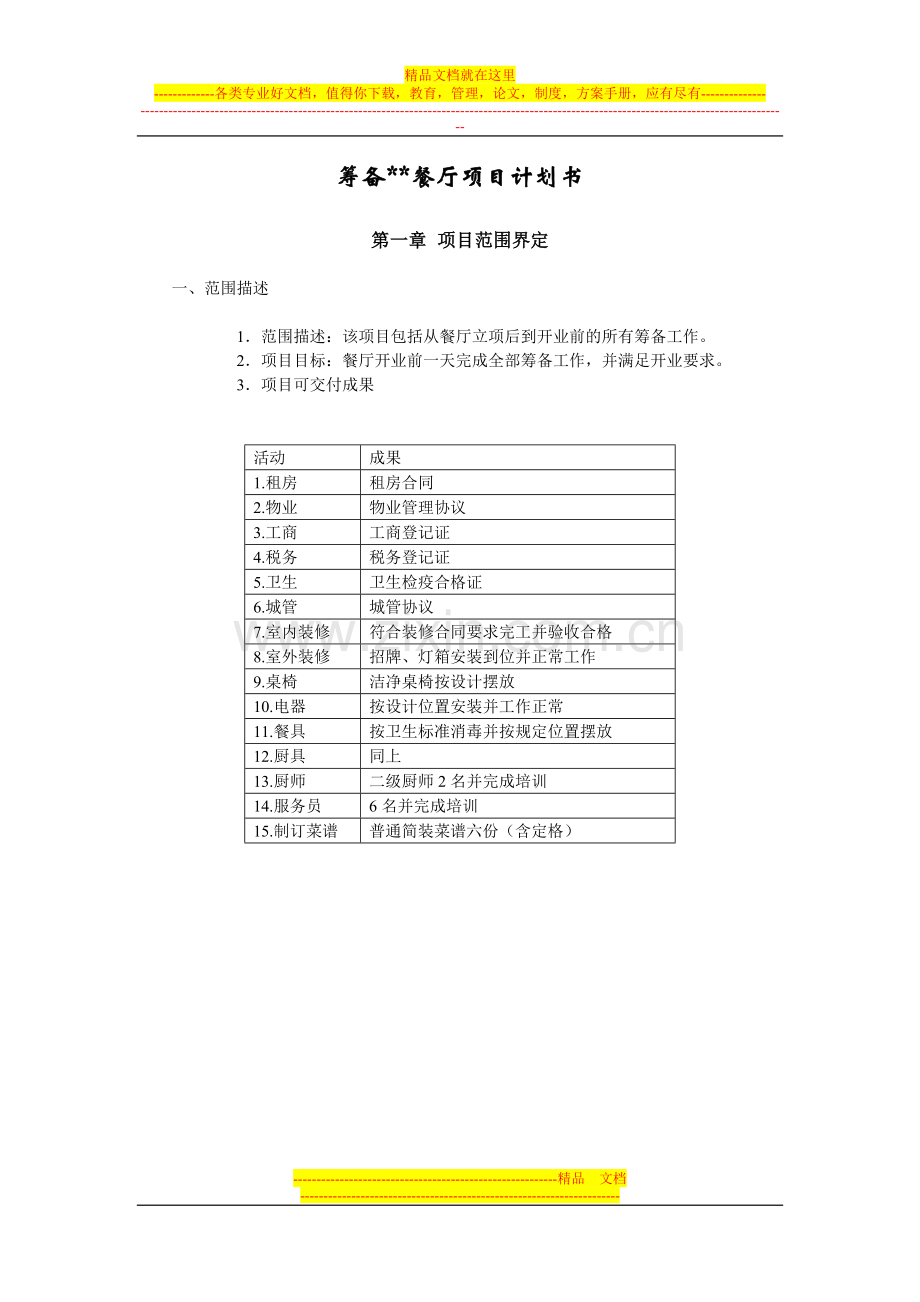 酒店筹备计划——重要.doc_第1页