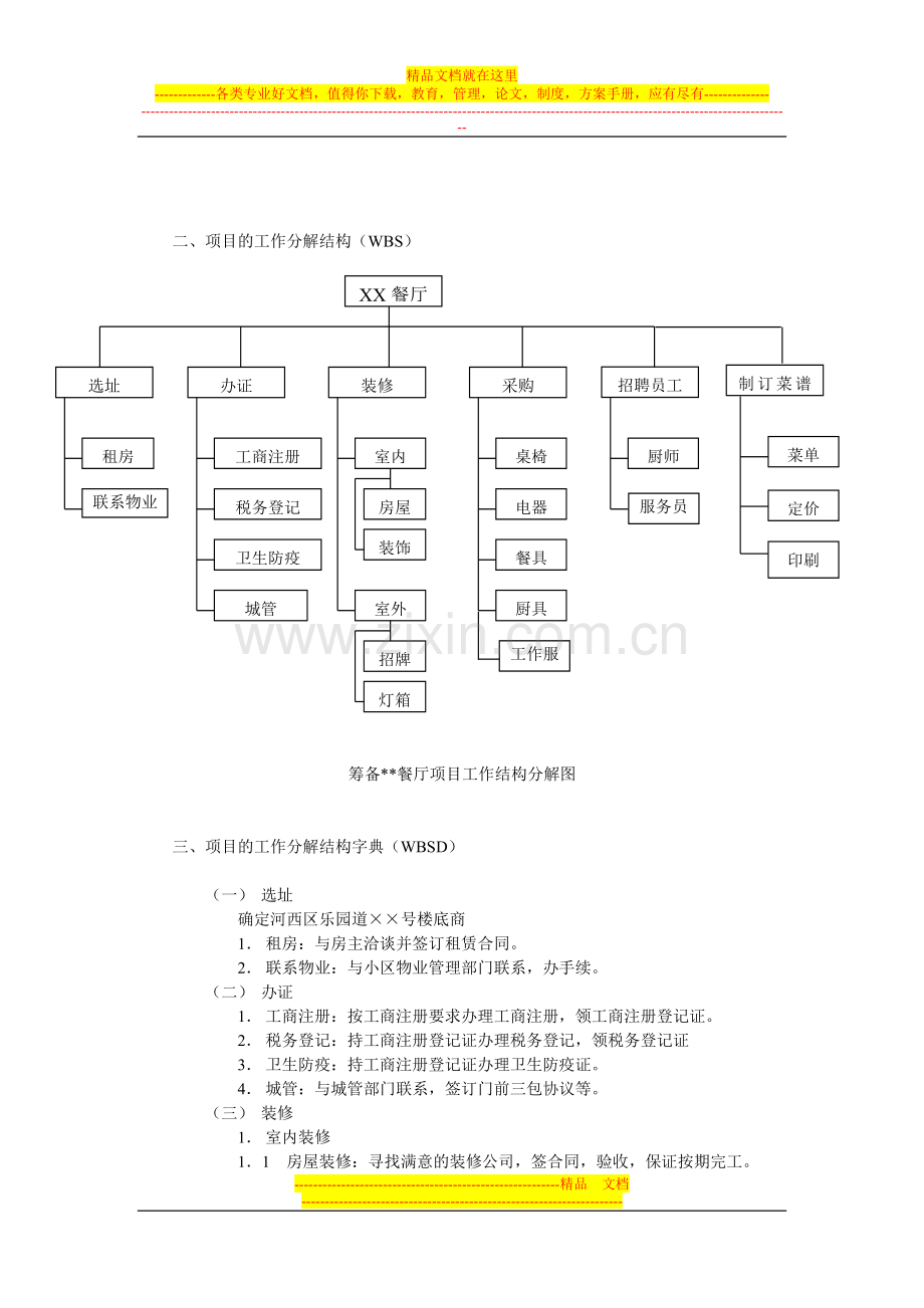 酒店筹备计划——重要.doc_第2页