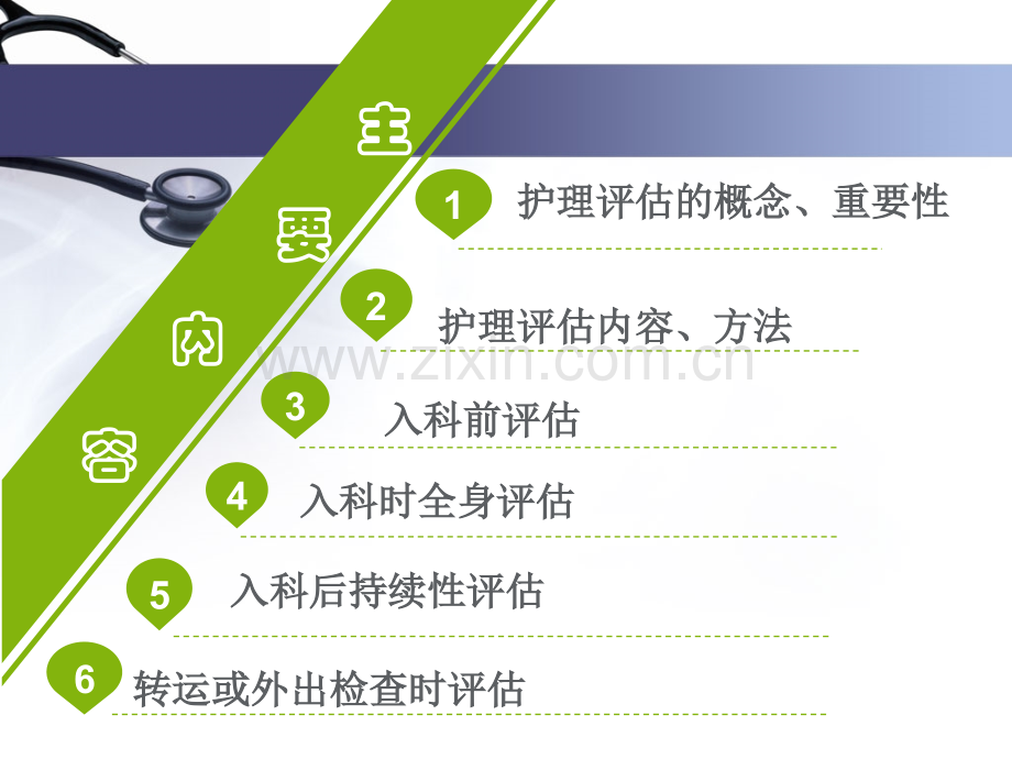 危重症患者的评估与观察PPT课件.ppt_第2页