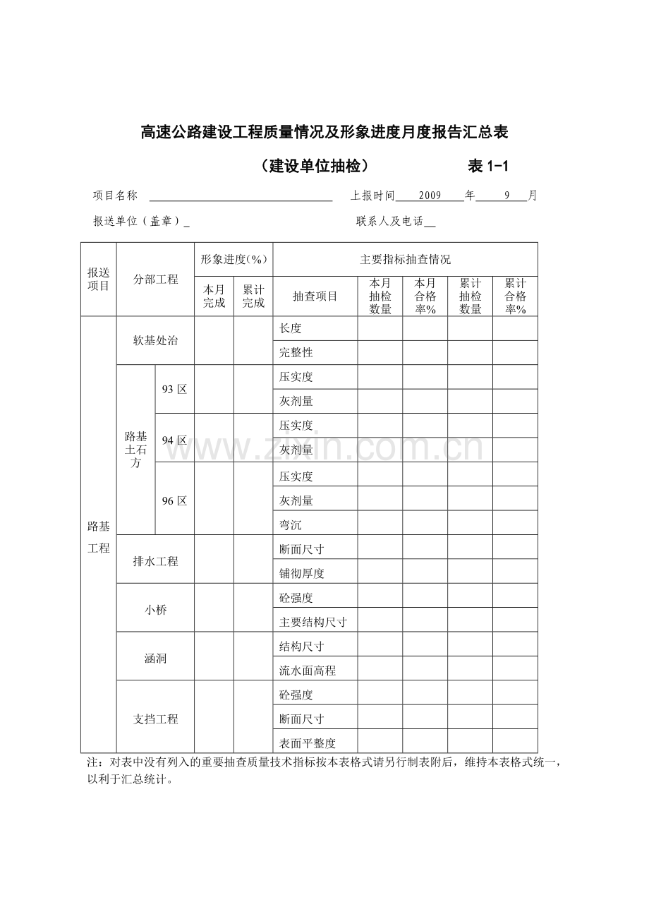 高速公路建设工程质量情况及形象进度月度报告汇总表.doc_第1页