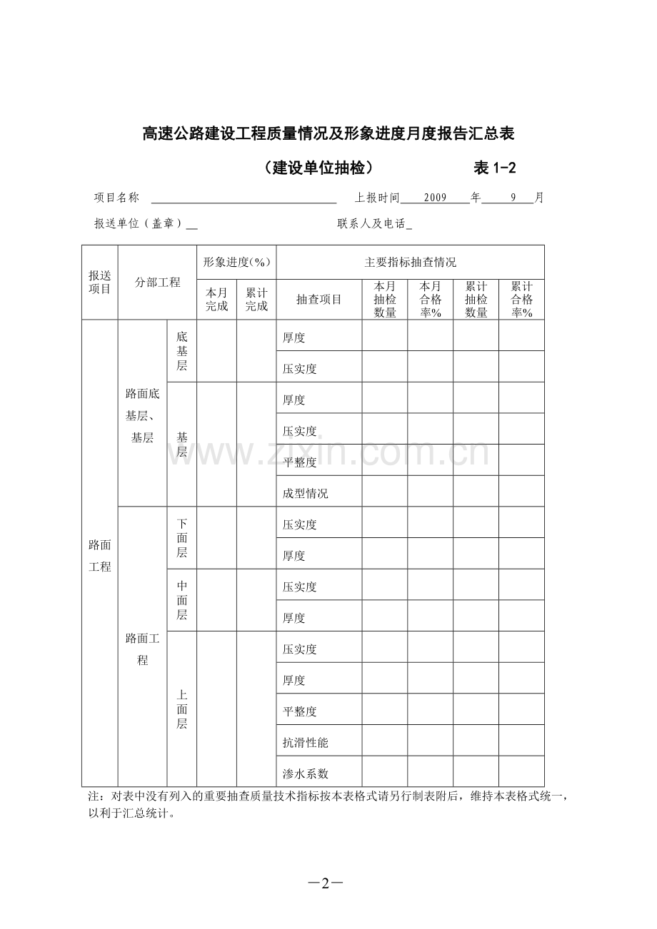 高速公路建设工程质量情况及形象进度月度报告汇总表.doc_第2页