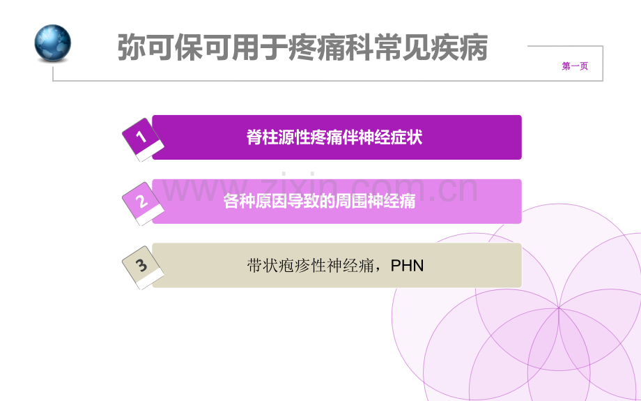 弥可保应用体会.ppt_第2页