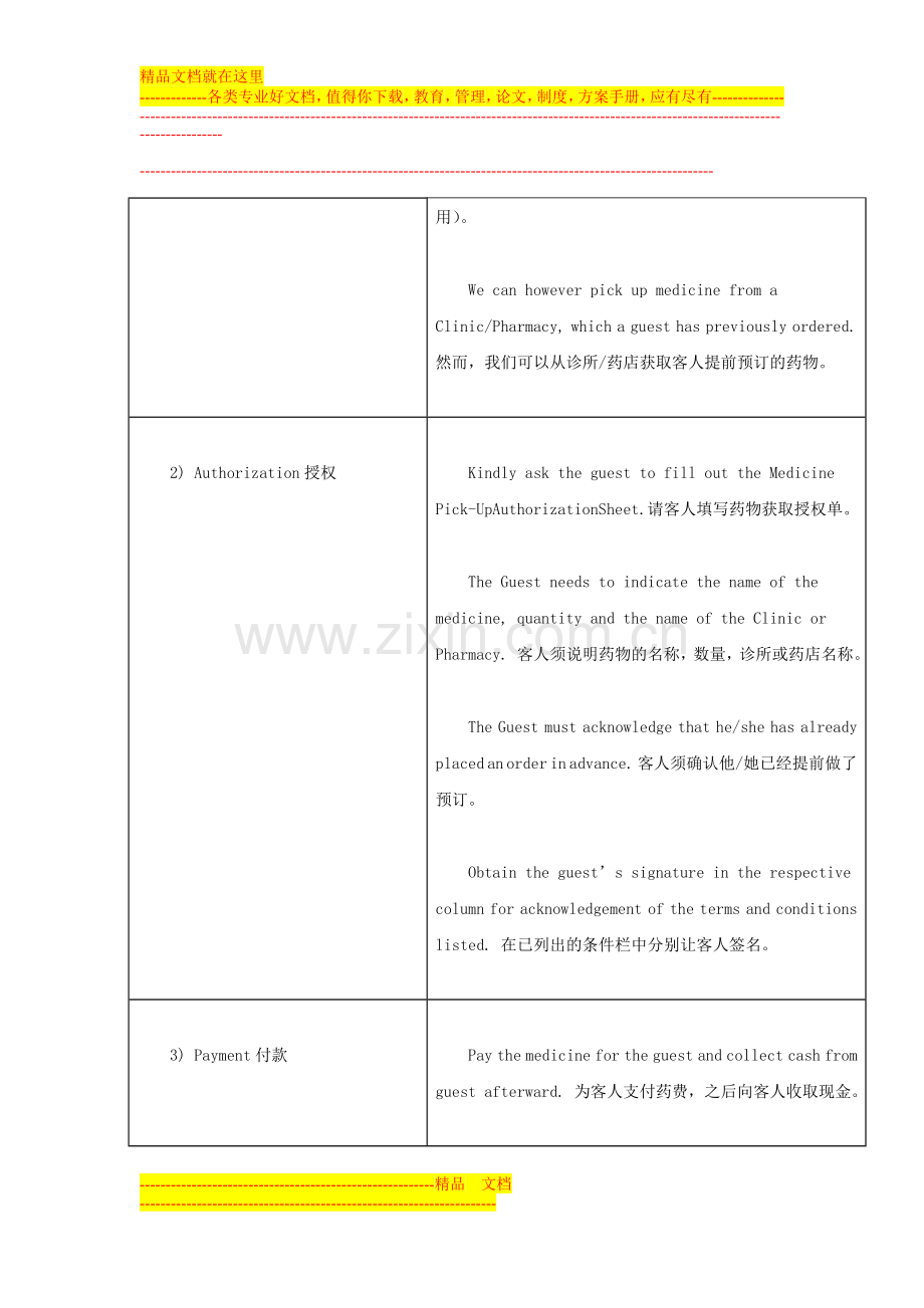 酒店客人买药事宜标准操作(中英版).doc_第2页