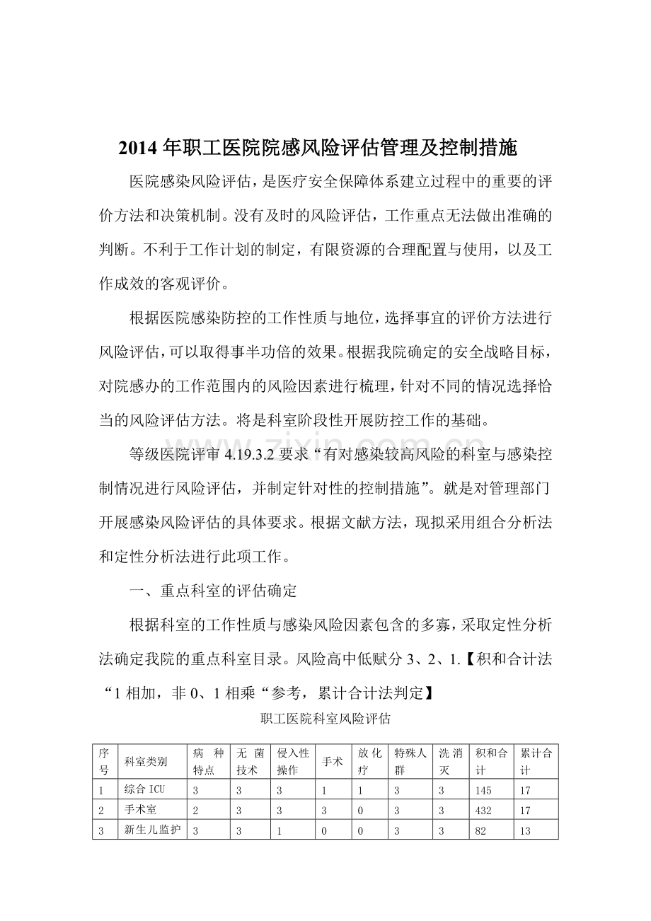 职工医院院感风险评估管理及控制措施.doc_第1页