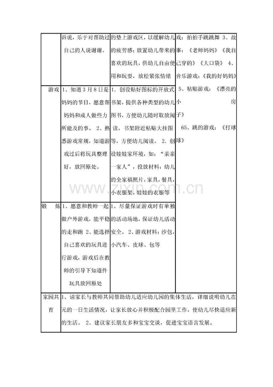幼儿园周工作计划表.pdf_第2页