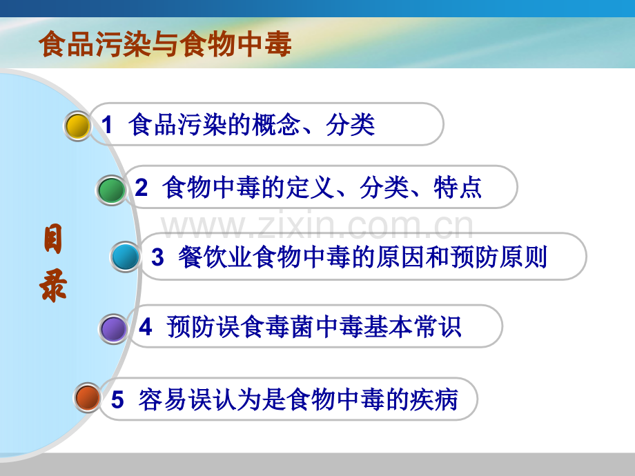 食品污染与食物中毒.ppt_第2页