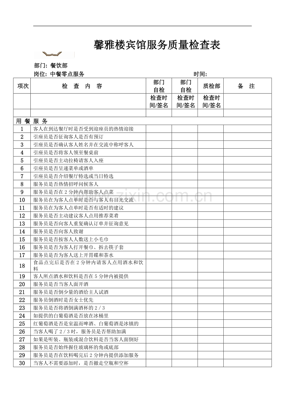饭店服务质量检查(生态餐厅零点服务).doc_第1页