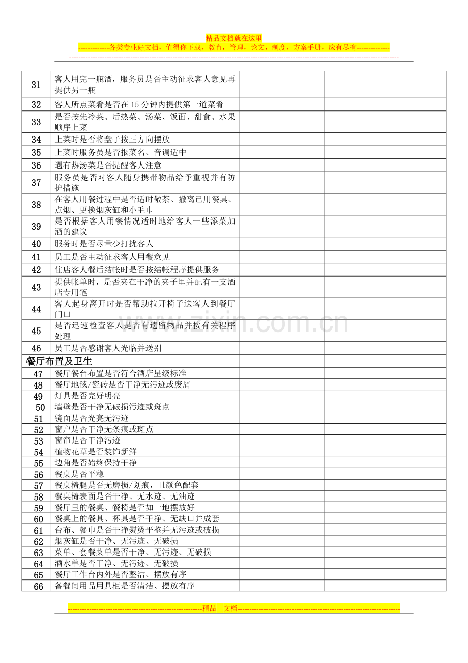 饭店服务质量检查(生态餐厅零点服务).doc_第2页