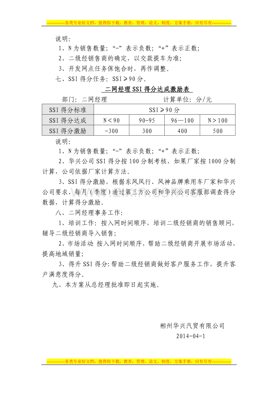 二网经理激励方案.doc_第2页