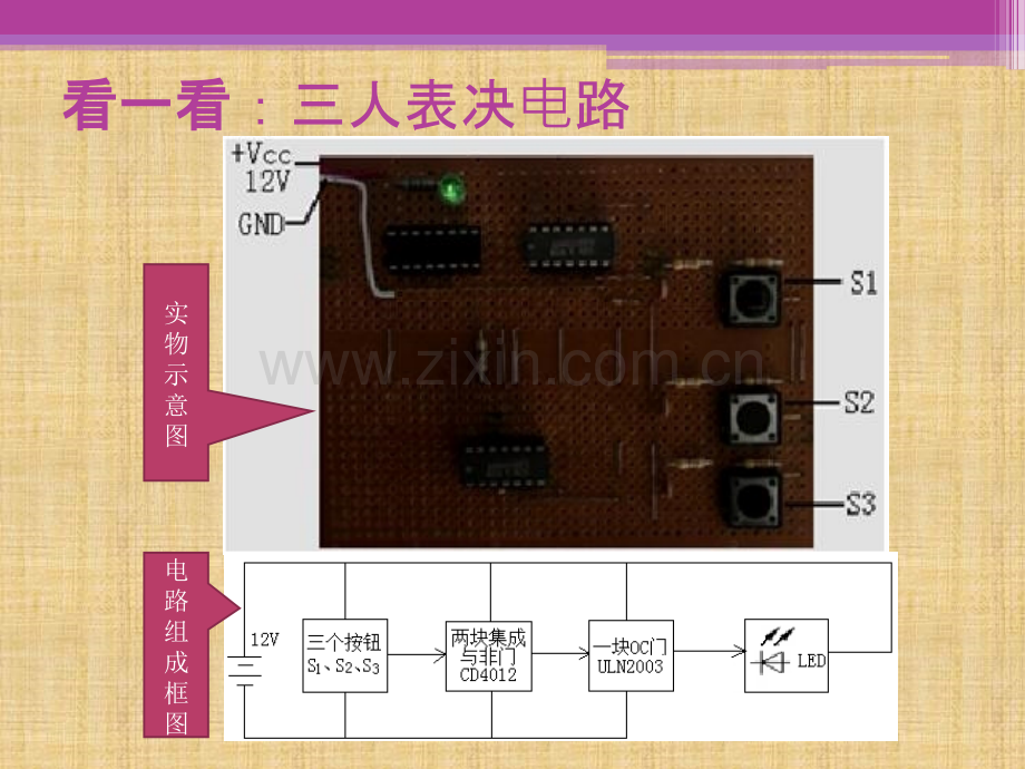 设计三人表决电路PPT课件.ppt_第2页