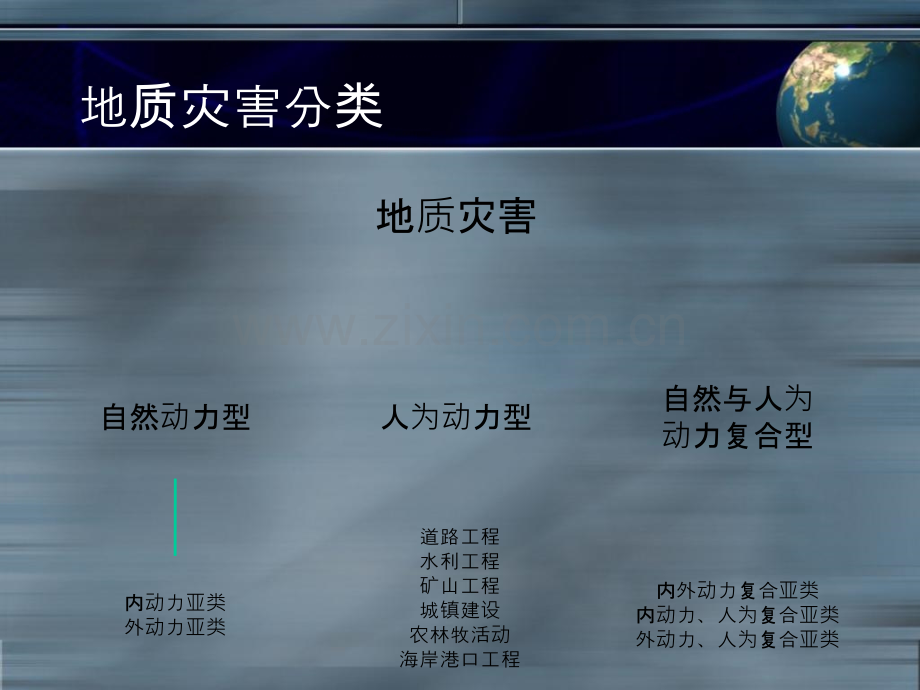 泥石流地质灾害PPT课件.ppt_第2页