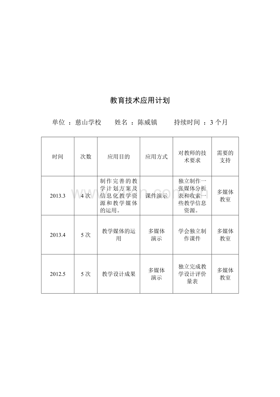 教育技术应用计划和学习计划.doc_第1页