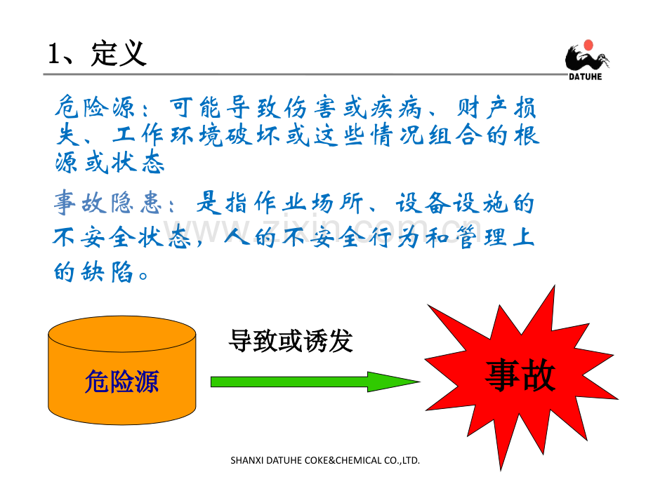 危险源的辨识与控制PPT课件.ppt_第2页
