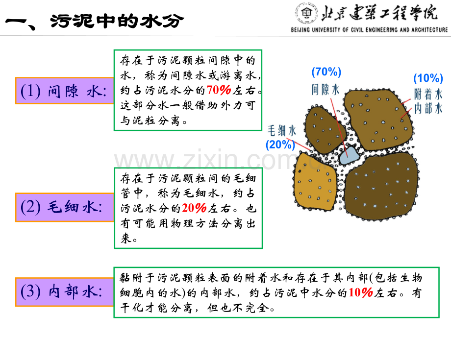 污泥的处理与处置污泥浓缩PPT课件.ppt_第2页