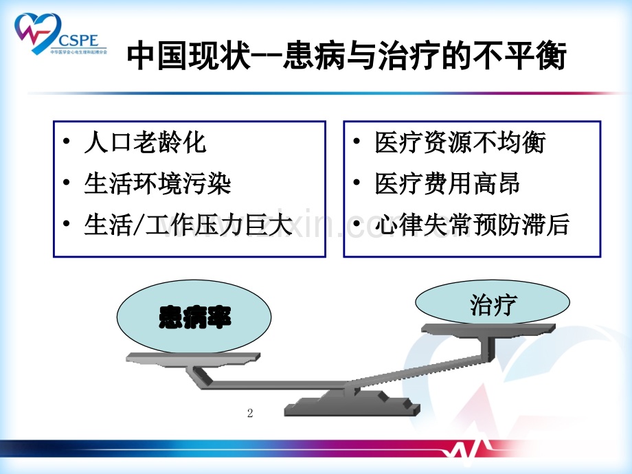 张澍ep介入治疗.ppt_第2页